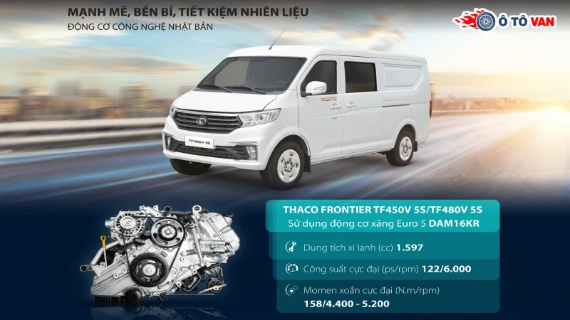 Xe tải van Thaco TF450 5 chỗ 750kg