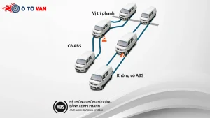 Xe tải van SRM X30i 2 chỗ 945kg