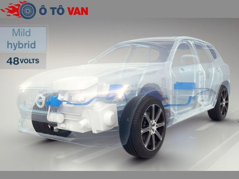 xe van mới nhất 2025 Công nghệ Hybrid, Mild-Hybrid giảm thiểu tiêu hao nhiên liệu