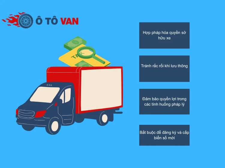 Tầm quan trọng của việc nộp thuế trước bạ xe ô tô cũ Tầm quan trọng của việc nộp thuế trước bạ xe ô tô cũ