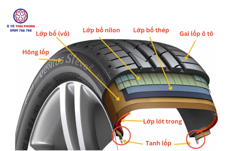 Cách kiểm tra lốp xe tải van và bơm đúng chuẩn áp suất bao nhiêu là đủ ?
