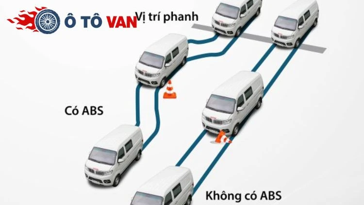 xe tải van srm x30L 5 chỗ cho kinh doanh vận tải