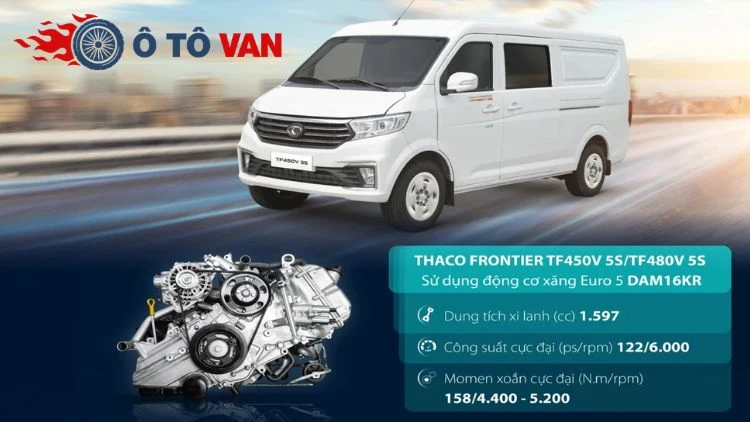 thể tích khoang hàng xe thaco towner thể tích khoang hàng xe thaco towner