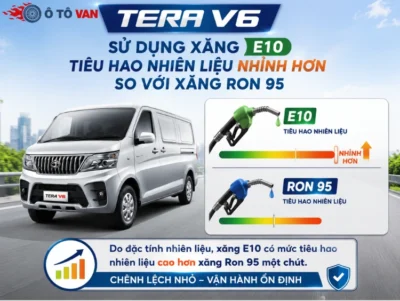 So sánh mức tiêu hao nhiên liệu khi xe Tera V6 sử dụng xăng E10 và RON95